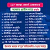 ২৫+ কম্বো কোর্স মাত্র ৯৯ টাকায়