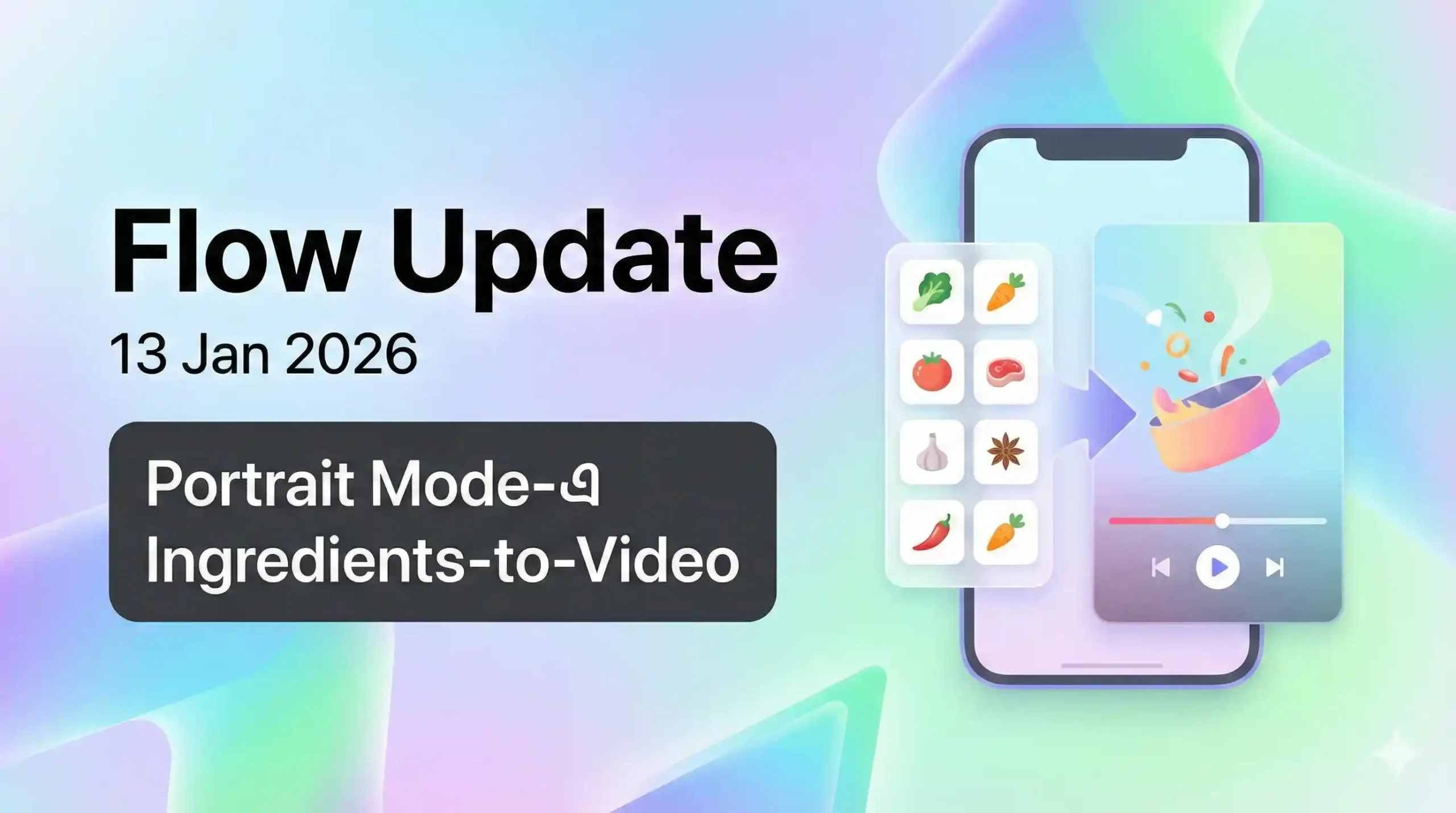 Flow Update 13 Jan 2026 Portrait Mode-এ Ingredients-to-Video