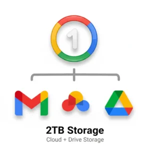 Cloud Storage + Drive Storage (2TB)