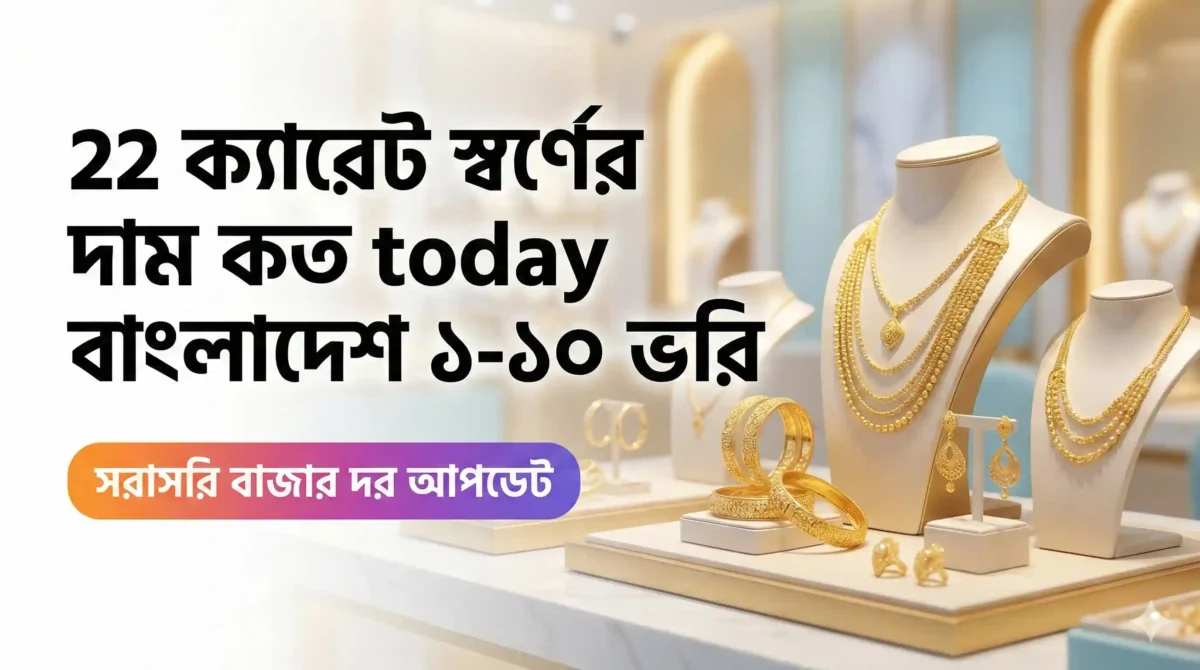 22 ক্যারেট স্বর্ণের দাম কত today 2026 বাংলাদেশ ১-১০ ভরি