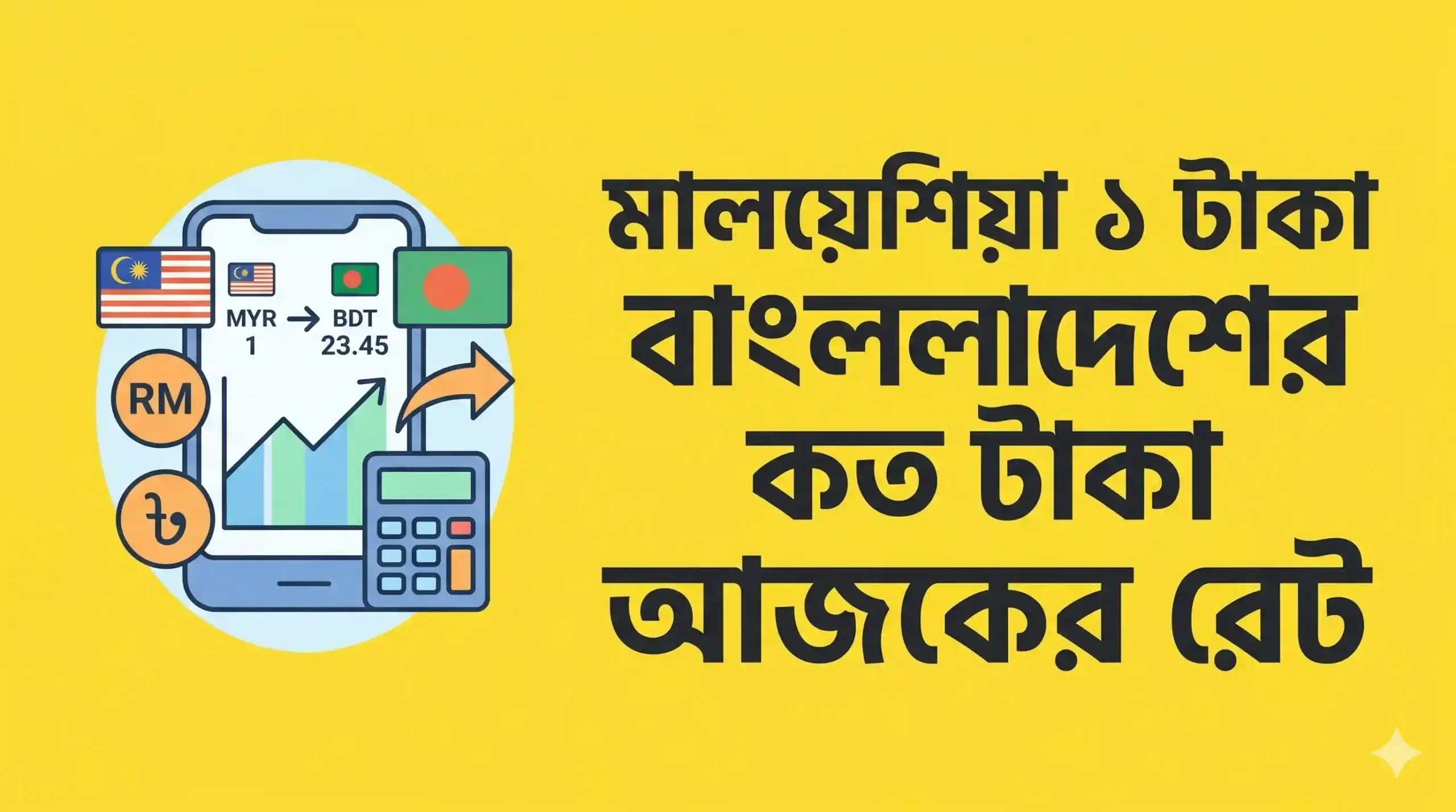 মালয়েশিয়া ১ টাকা বাংলাদেশের কত টাকা আজকের রেট