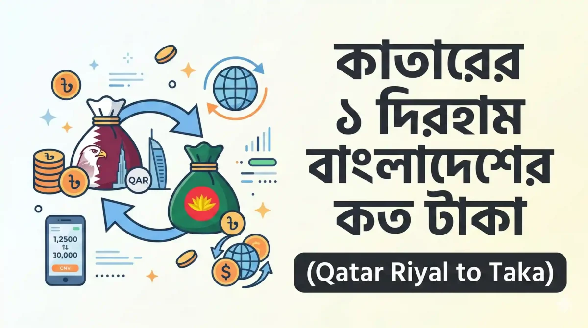 কাতারের ১ দিরহাম বাংলাদেশের কত টাকা (Qatar Riyal to Taka)