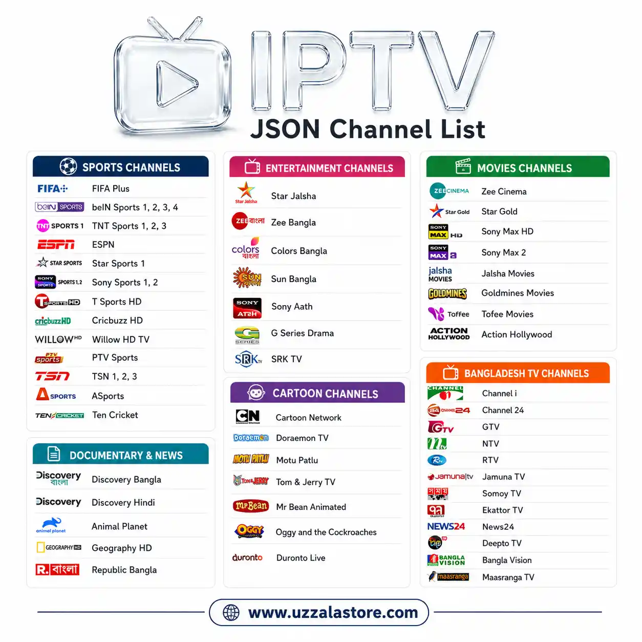 IPTV JSON Channel List